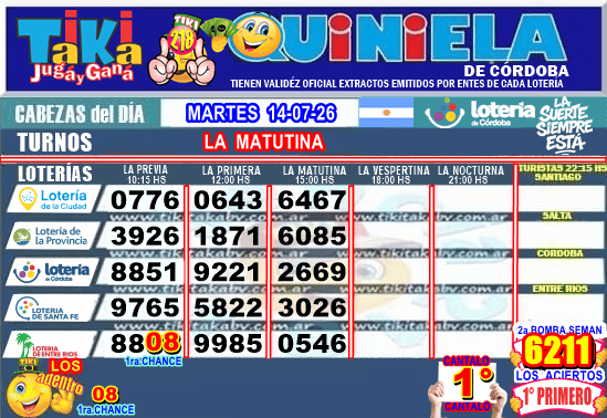Gane Al Toke
